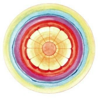 چاکرای تاج crown chakra
