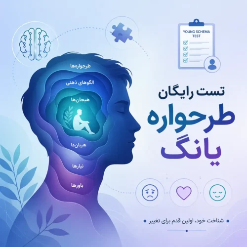 طرحواره یانگ