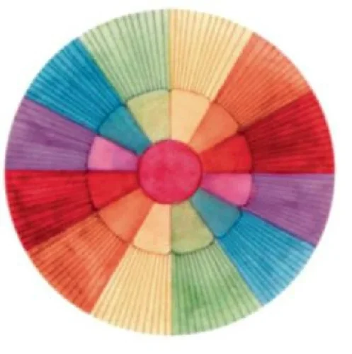 چاکرا پیشانی