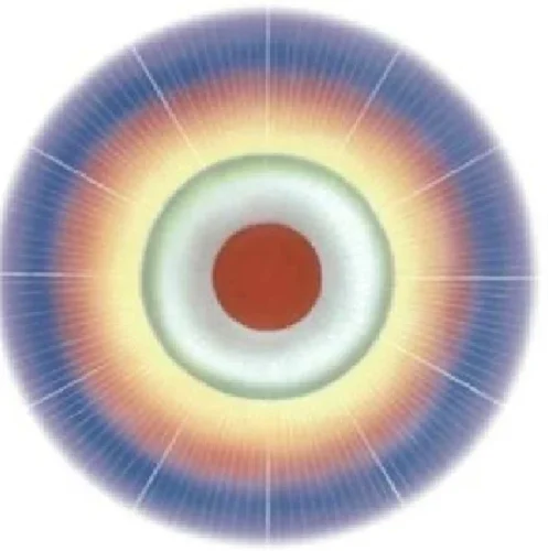 چاکرای پیشانی