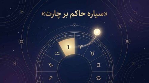 سیاره حاکم بر چارت