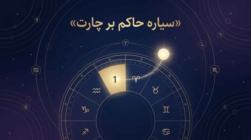 سیاره حاکم بر چارت