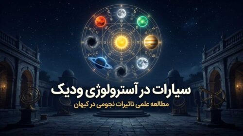 سیارات در آسترولوژی ودیک